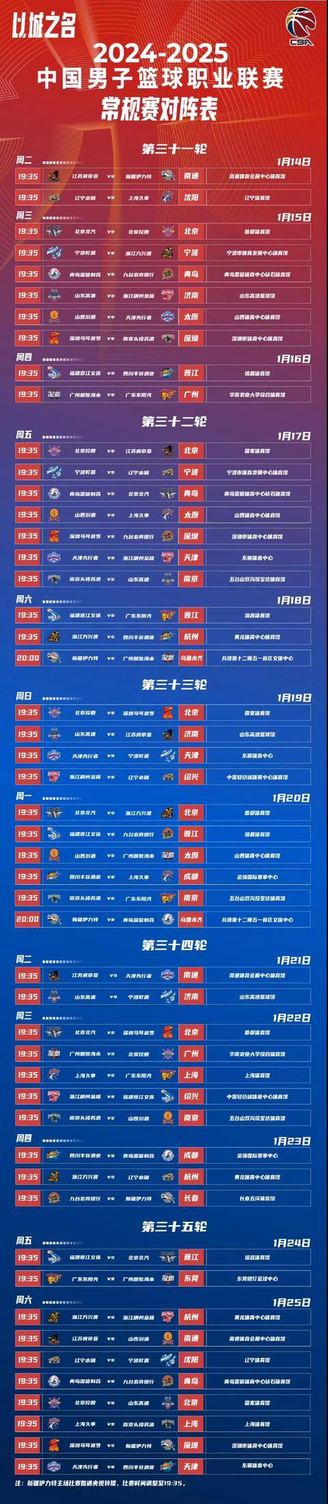 里程碑夜！斯图加特回应争议，全明星赛国际比赛日刷纪录，媒体盛赞，身体对抗强度拉满的简单介绍