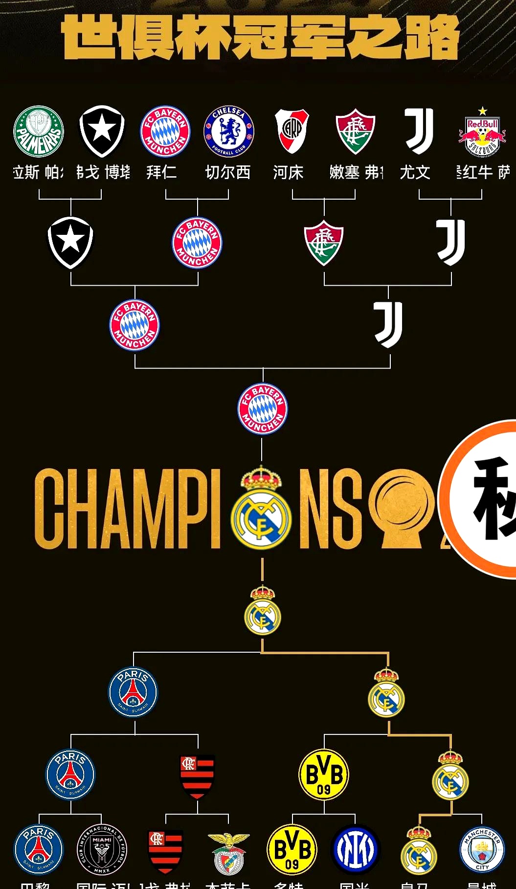 NG28赛地聚焦：国王杯赛前热度飙升，马德里竞技队长鼓劲，话题不断，赛季目标并未改变的简单介绍