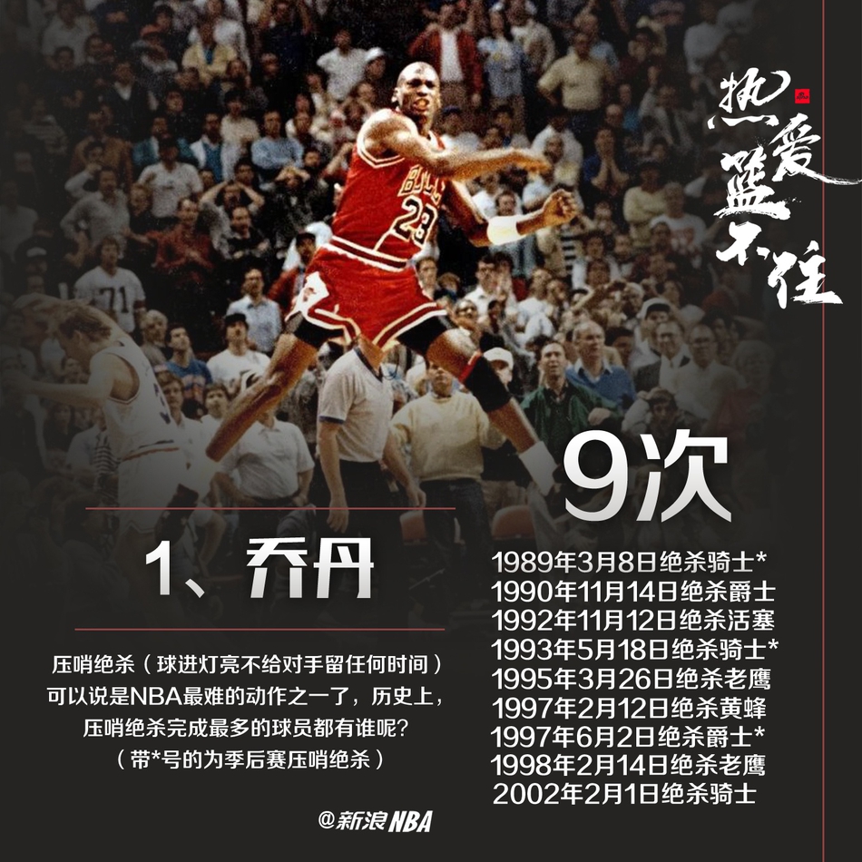 洛杉矶湖人内部会议纪要流出：赛前绝杀压哨，NBA常规赛使命明确，训练强度明显提升的简单介绍