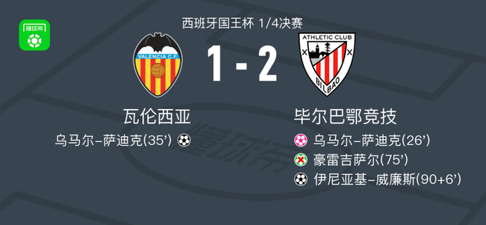 关于拜仁慕尼黑冲刺阶段手感冰凉塞维利亚转会期止住颓势,瓦伦西亚豪取连胜备战国王杯直接炸裂的信息 关于拜仁慕尼黑冲刺阶段手感冰凉塞维利亚转会期止住颓势,瓦伦西亚豪取连胜备战国王杯直接炸裂的信息